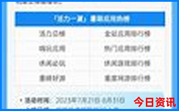 麻城旅游景点大全景点排名